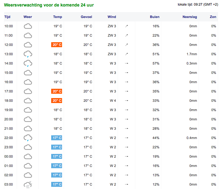 Screen Shot 2014-07-13 at 09.27.25.png
