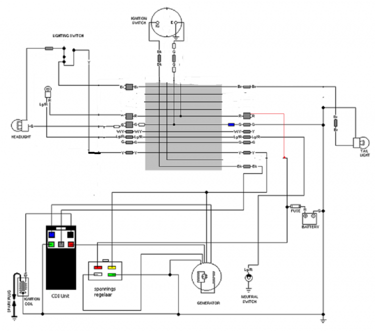 supersimpele cdi kabelboom.png