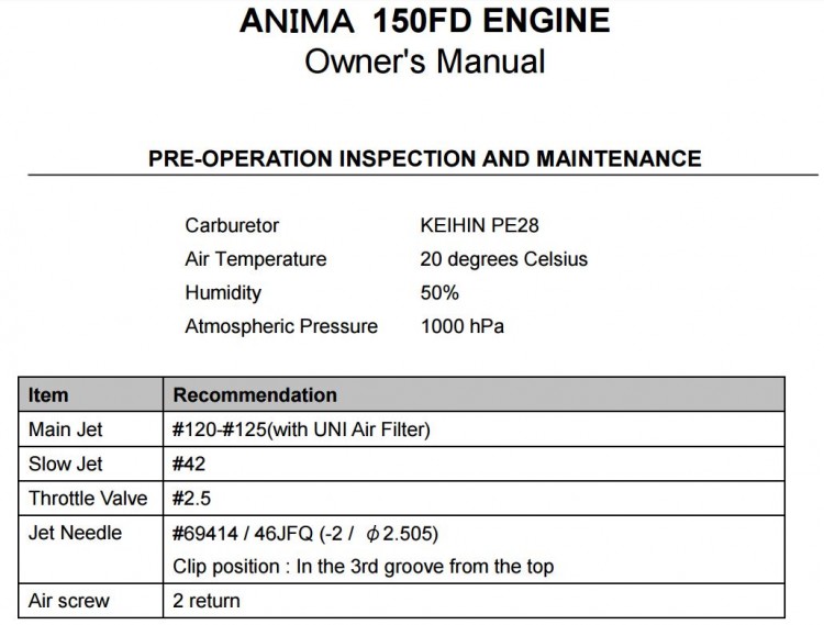 Anima F 150 schuif 2.5