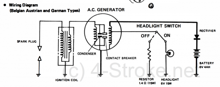 CB50J Alternator diagram.png