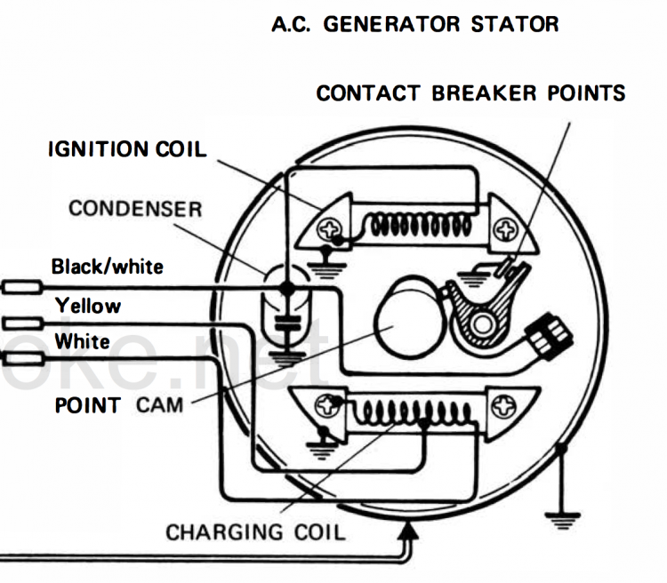 CB50J Stator diagram.png
