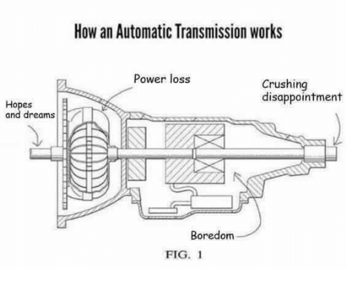 btopdreams-how-an-automatic-transmission-works-power-loss-crushing-disappointment-3729293.png