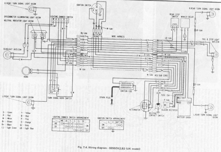 ss50z K2,B2 (UK model)