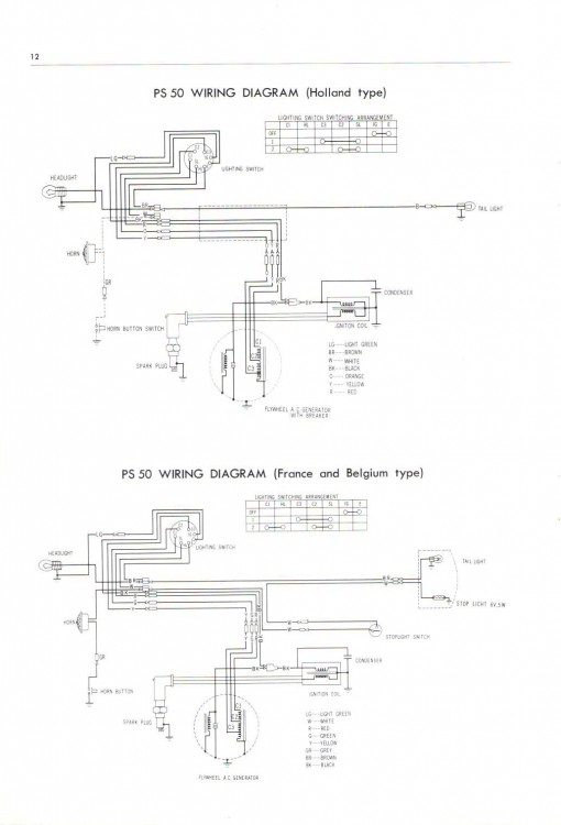 Honda PS50 NL FR BE(1968) Bedradings schema..jpg